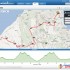 alabang-naic-bike-course-2013