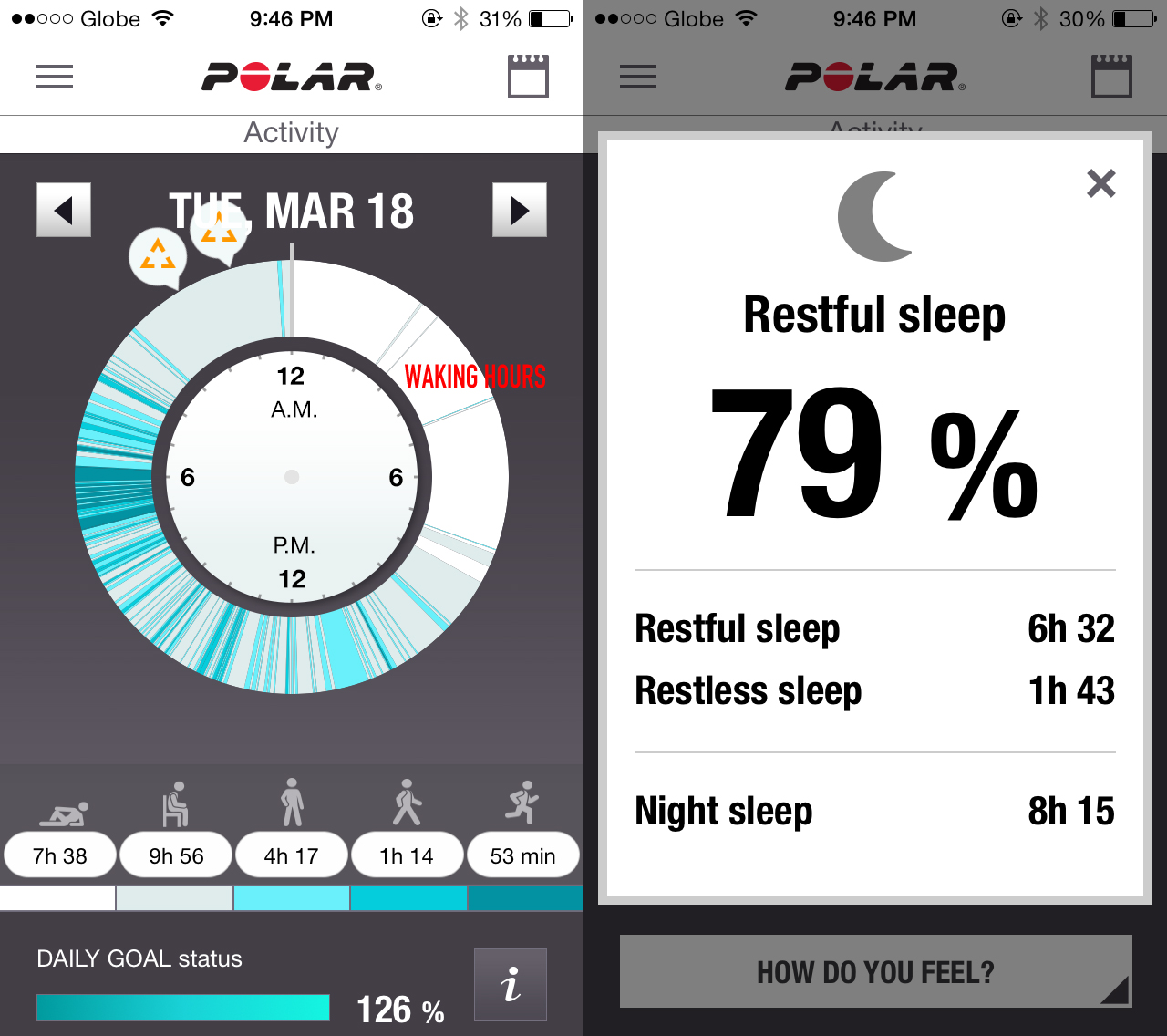 Polar Loop And Polar Flow Review Pinoy Fitness