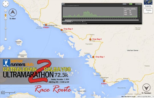 SRC-C2C-Ultramarathon-2014-Race-Route