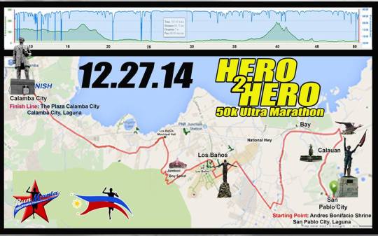 Hero-To-Hero-Ultramarathon-Route-Map