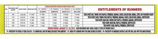 Pampanga-Marathon-Registration-Fees