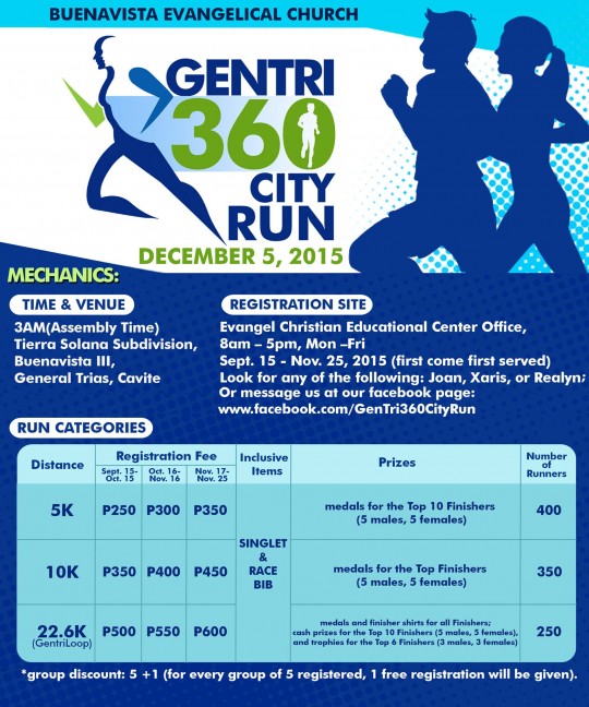 Gen-TRi-360-City-Run-Poster