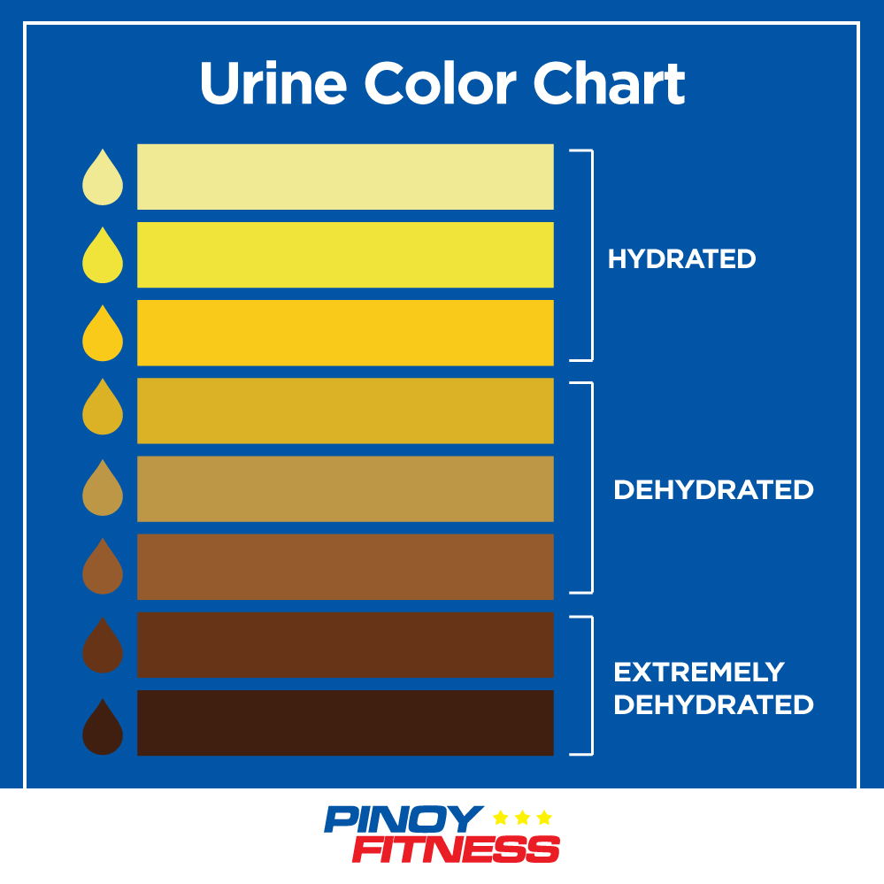 Standardized Urine Color Charts Pictures To Pin On Coloring Wallpapers Download Free Images Wallpaper [coloring876.blogspot.com]