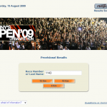 Kenny Urbanite Results