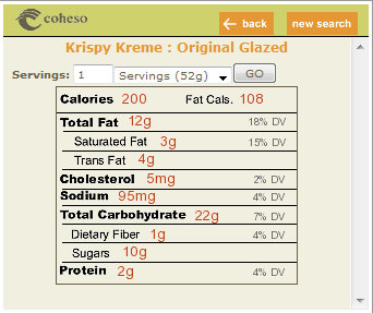 How to count your Calories