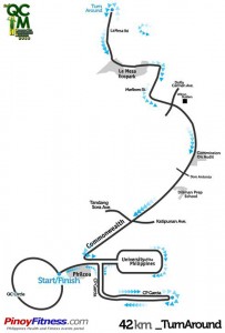 QCIM2 42K Turn-around