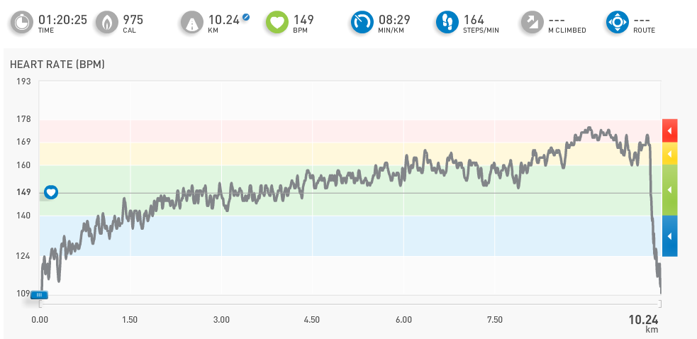 micoach-10k