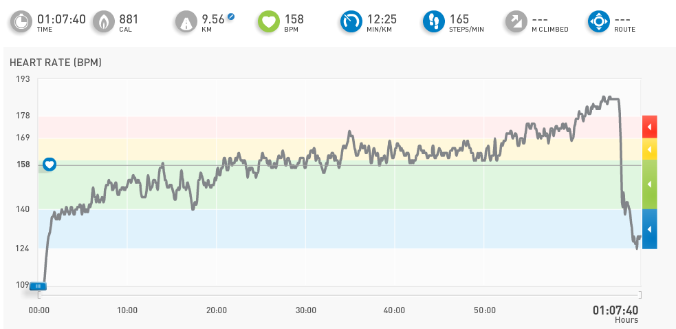 qcim2-micoach-powerade