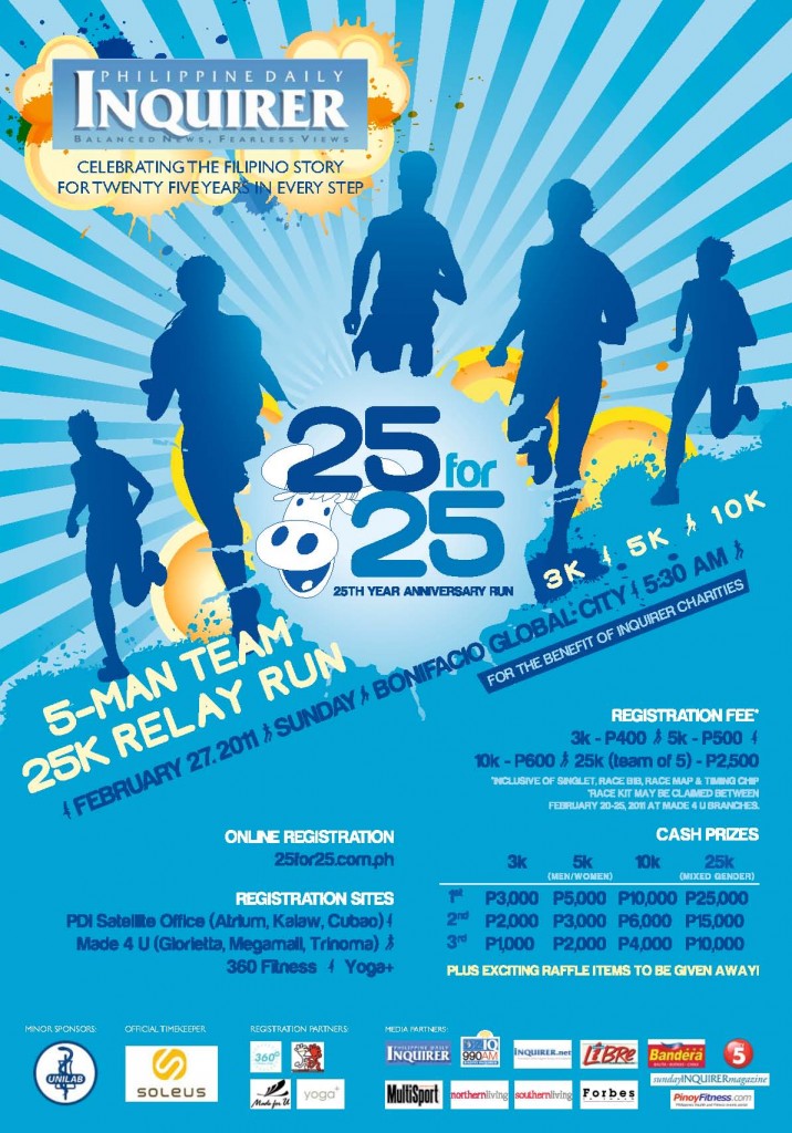 inquirer fun run 2011 poster results