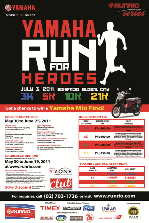 yamaha run 2011 poster results