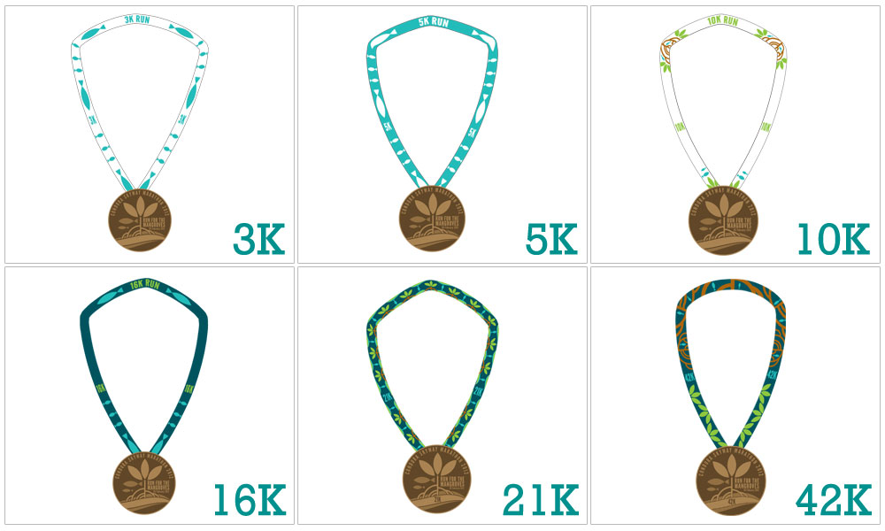 condura-skyway-marathon-2012-medal