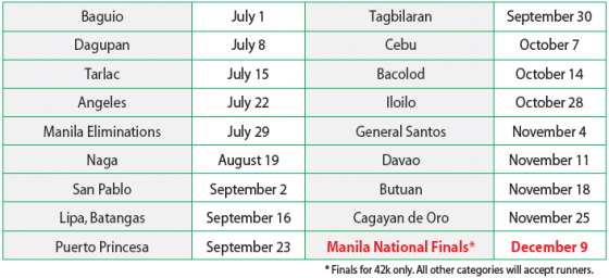 milo-marathon-2012-schedule