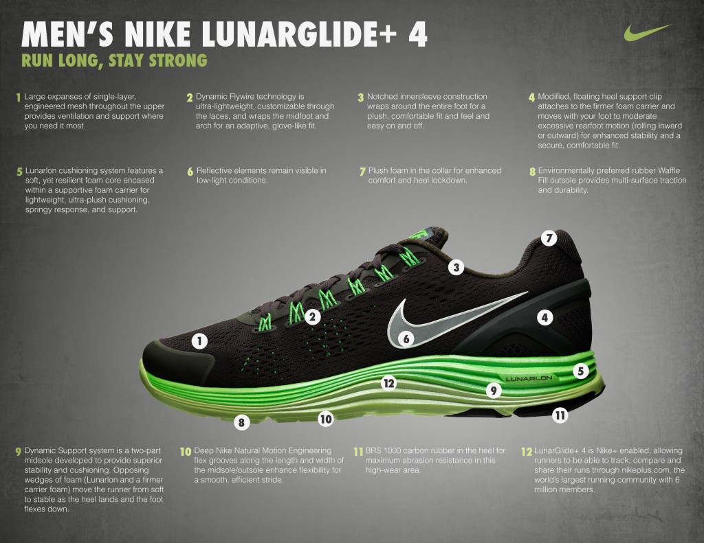 Nike LunarGlide+ 4 Press Release Tech Sheet