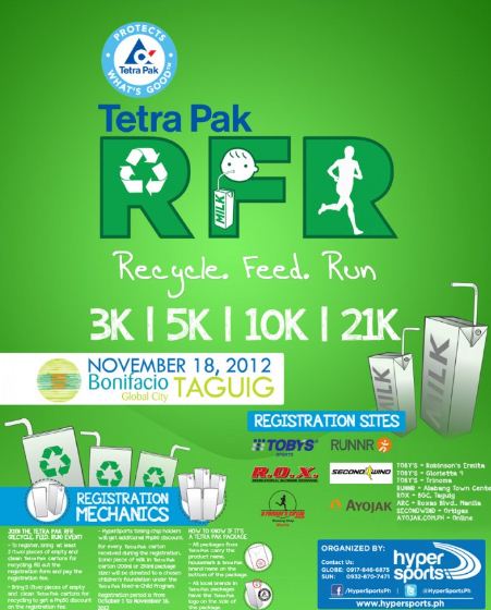 Tetra Pak RFR – Recycle. Feed. Run 2012 race results and photos