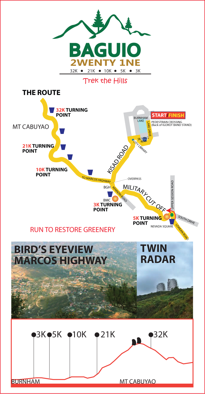 baguio-2wenty-1ne-2013-route-map