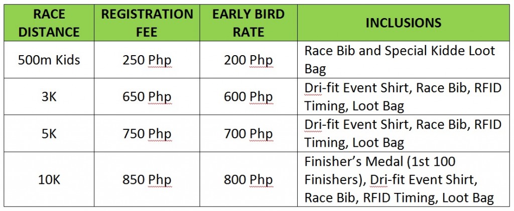 vita-plus-powerun-2013-registration-fees