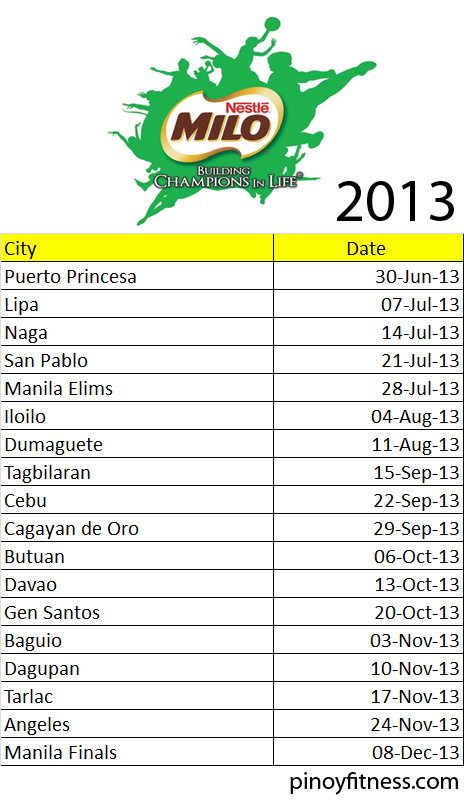 milo-marathon-2013-schedule