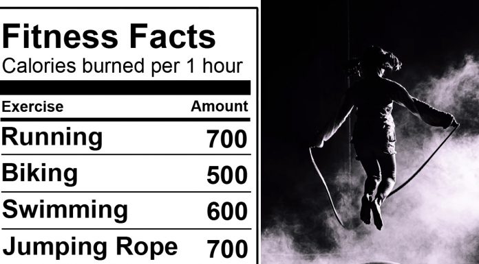 Pinoy Fitness Calorie Facts