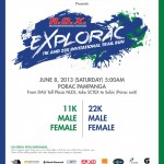 EXPLORAC Trail Run 2013 – Results Discussion