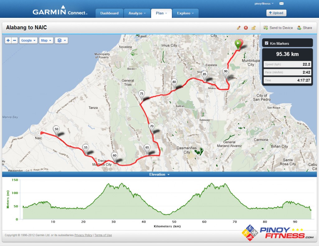 alabang-naic-bike-course-2013