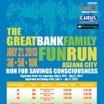 The Great Bank Family Run 2013 – Results Discussion great-bank-family-fun-run-2013-poster
