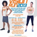 World Vision Run 2013 – Results Discussion