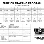 PF SUB1 10K TRAINING PROGRAM
