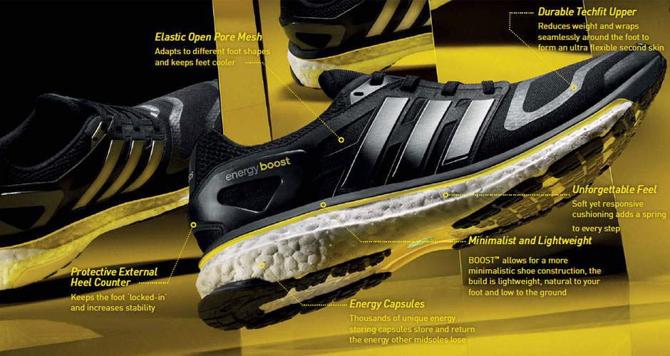 adidas running technology