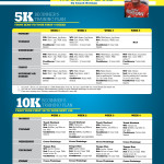 coach-norman-training-plan-5k-10k