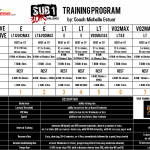 pf-sub1-10k-mitch-training-program