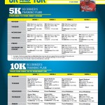 training-plan-coach-norman