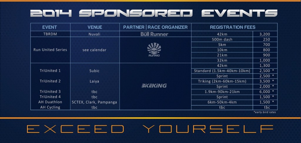 run-tri-united-2014-schedule-rates