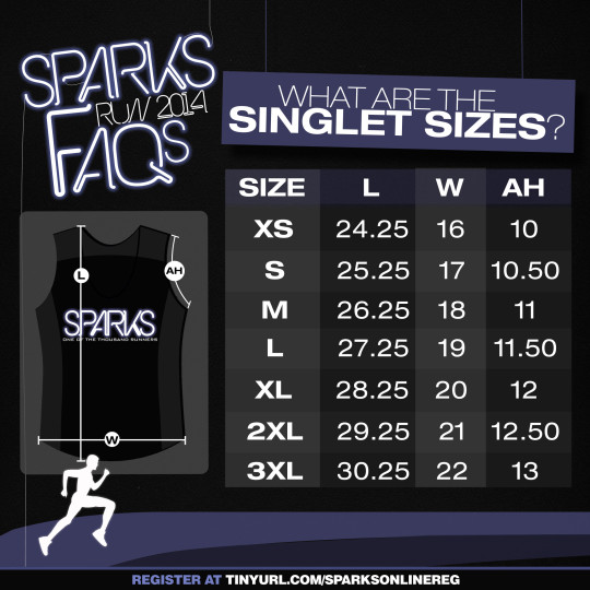 11 - Singlet Sizes