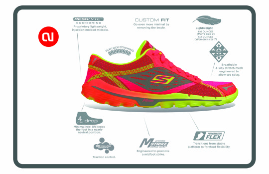 skechers-gorun2-review