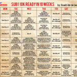 pf-sub1-ready-10-weeks