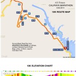 AX-fitness-caliraya-marathon-2014-10k-route-map