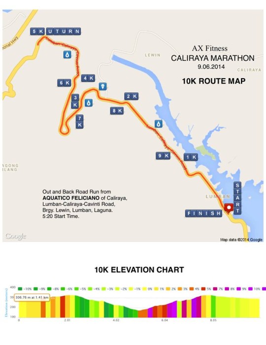 AX-fitness-caliraya-marathon-2014-10k-route-map