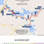AX-fitness-caliraya-marathon-2014-42k-route-map