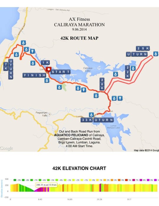 AX-fitness-caliraya-marathon-2014-42k-route-map