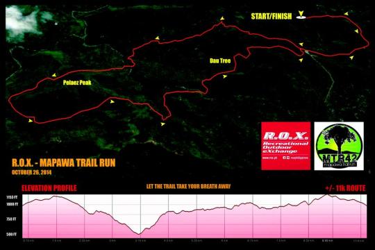 R.O.X-mapawa-trail-run-2014-11K-route-map
