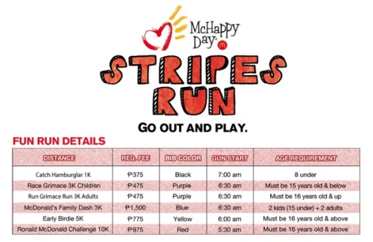 McHappy-Day-Stripes-Run-2014-details