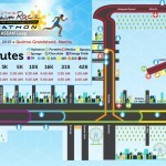 AFFINITEA-BROWN-RACE-MARATHON-RACE-ROUTE-GUN-START