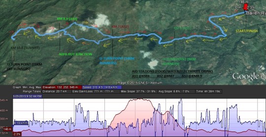 1st-Mt-Marami-21K-FKT-Trail-Run-Challenge-Map