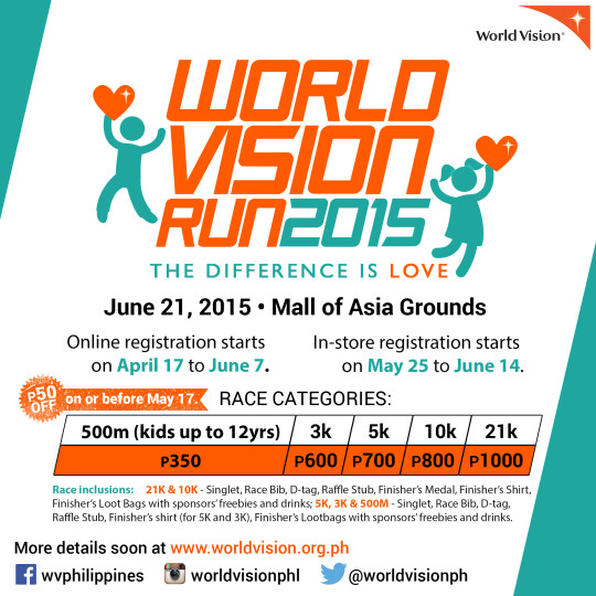 WV Run 2015 poster category price racekit inclusion