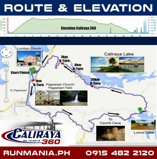 Caliraya_360_2015-Race-Map