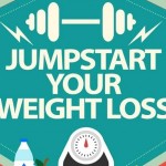 Jump-start-your-weight-loss-cover