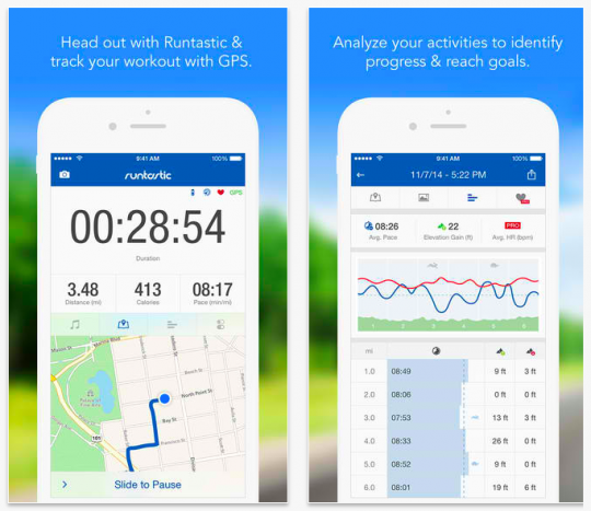 Runtastic