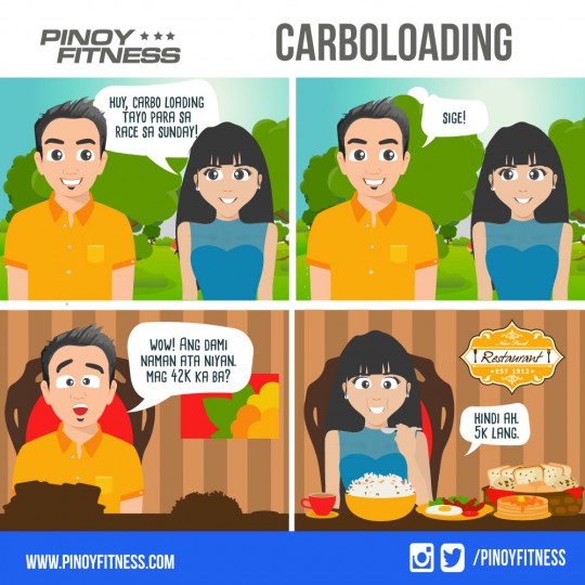 pf-strip-carbloading