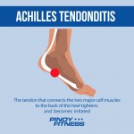 achilles tendonditis