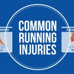 common-running-injuries-and-how-to-treat-them-FB2